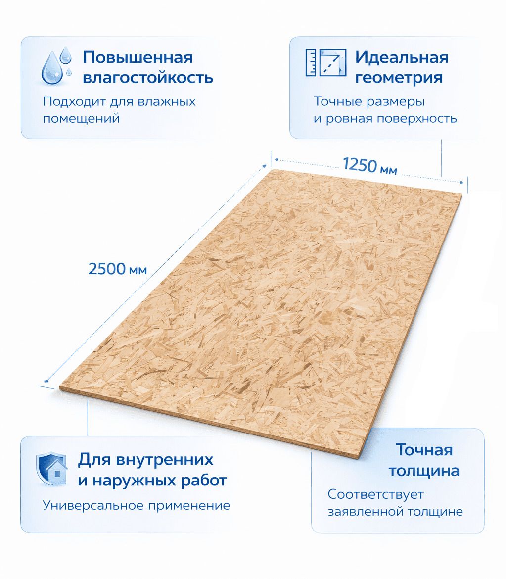 Плита OSB-3 9мм 2500х1250 мм влагостойкая Ультраплай